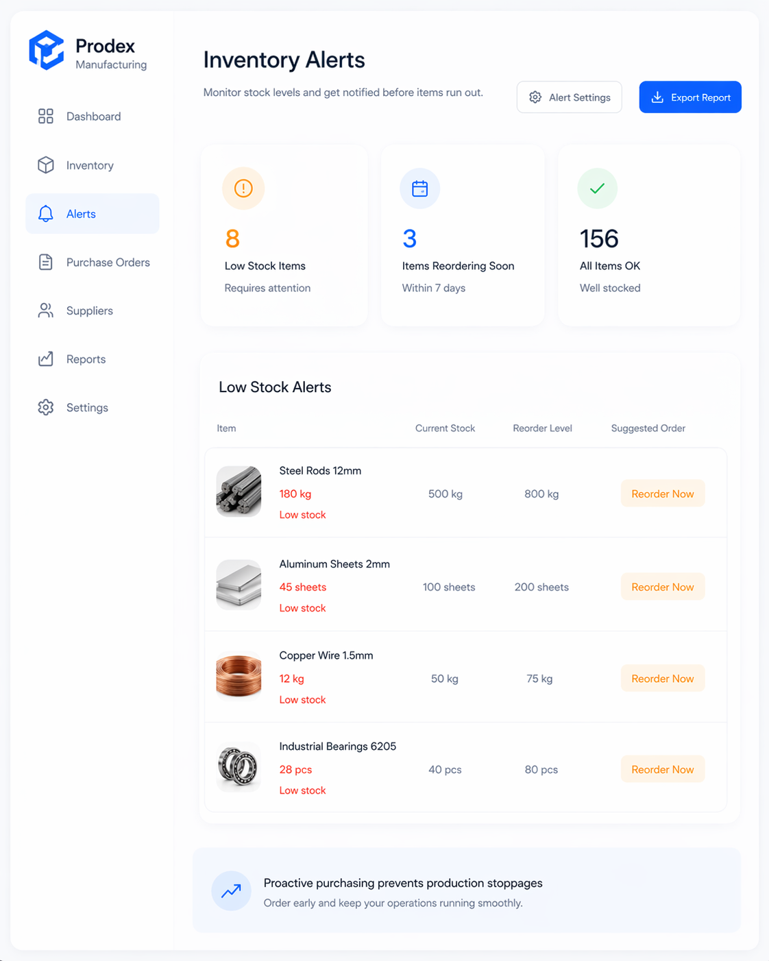 Inventory Alert System